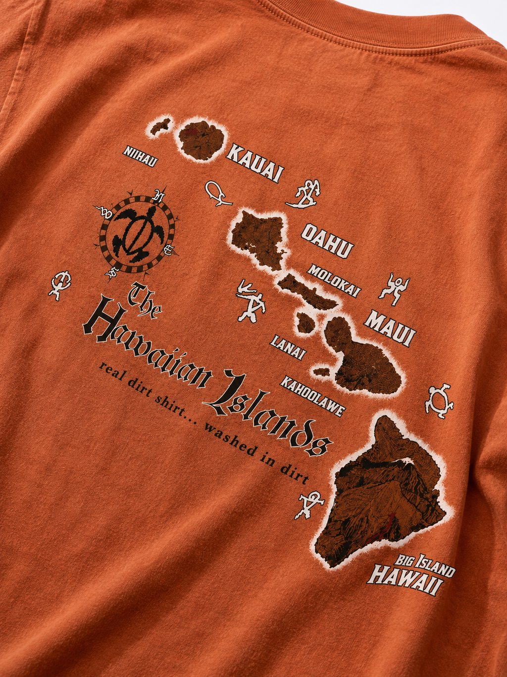 Hawaiian Islands